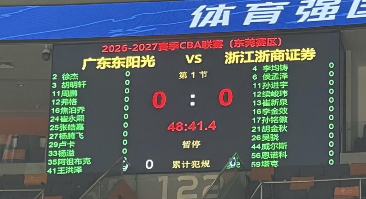 广东宏远VS广厦男篮12人大战名单出炉，广东三外援齐上阵，张皓嘉顶替陈家政，主场