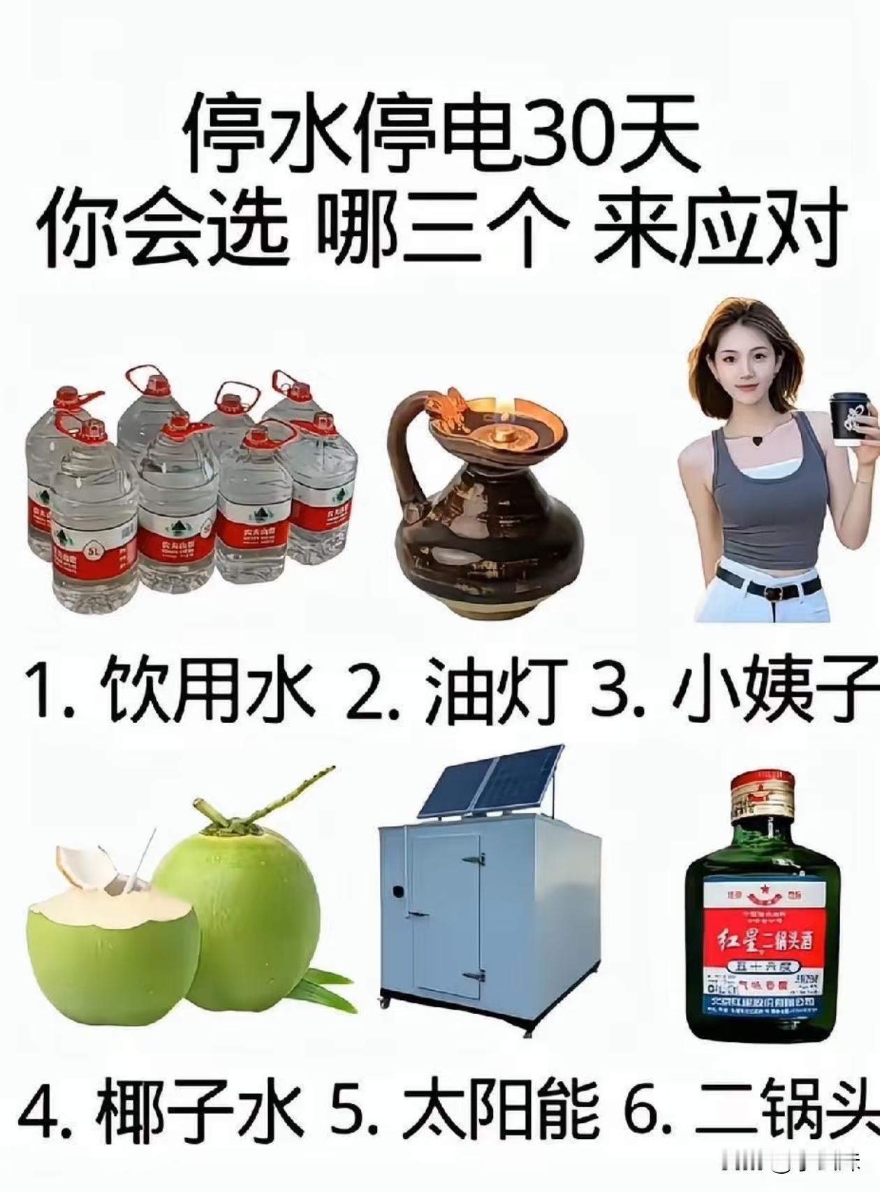 你会怎么选？