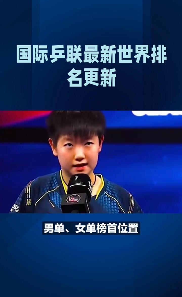国际乒联最新世界排名更新。
断层霸榜，王楚钦、孙颖莎继续守住男女单，打世界第一。