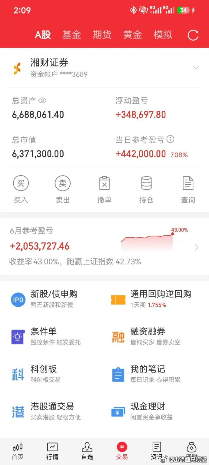 汇宇制药公告，公司与协议对方AvenacyHoldings,Inc.签订了《战略