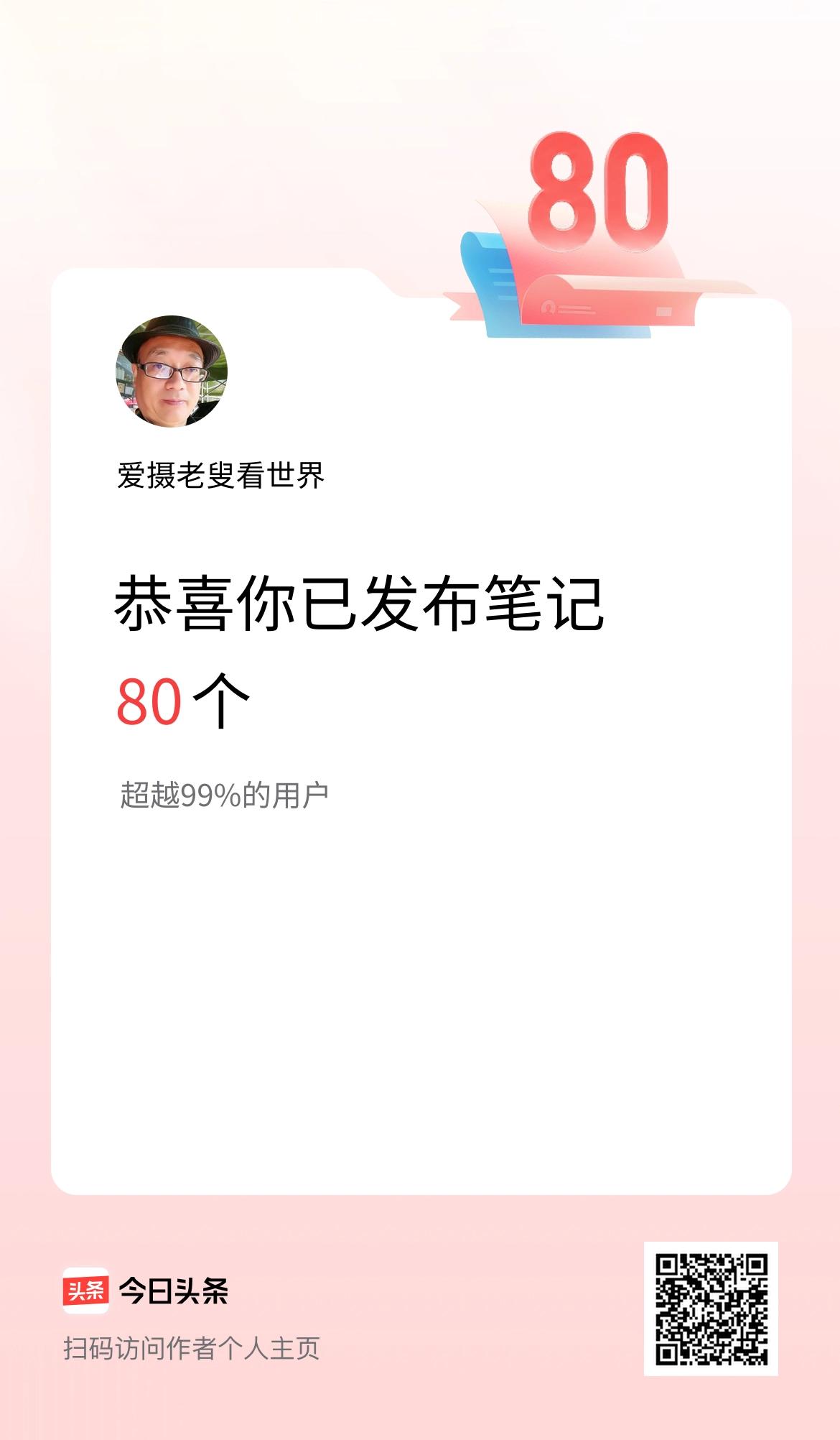 我在头条累计投稿笔记80个