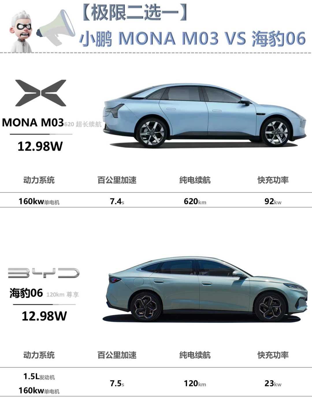 ✅海豹06: 你小鹏MONA都和我一个价了？🚘