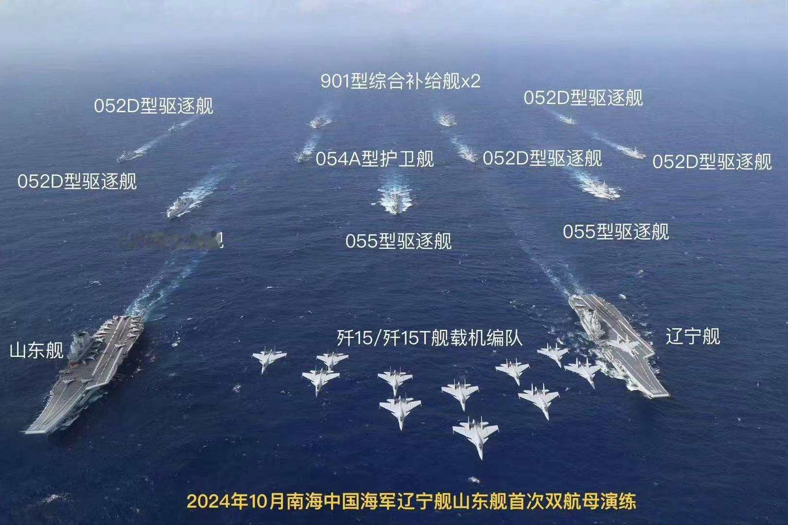 目前中国海军水面主力舰艇，不完全统计包括：1艘6万吨级001型滑跃型航母辽宁舰；