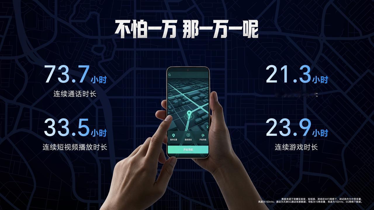荣耀X80 Pro Max正式发布！这款手机内置11000mAh青海湖电池，这也