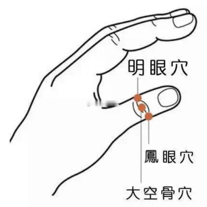 老道长教的小方法:缓解眼睛干涩疲劳现代人经常刷手机，眼睛不好，大拇指上有这个明眼