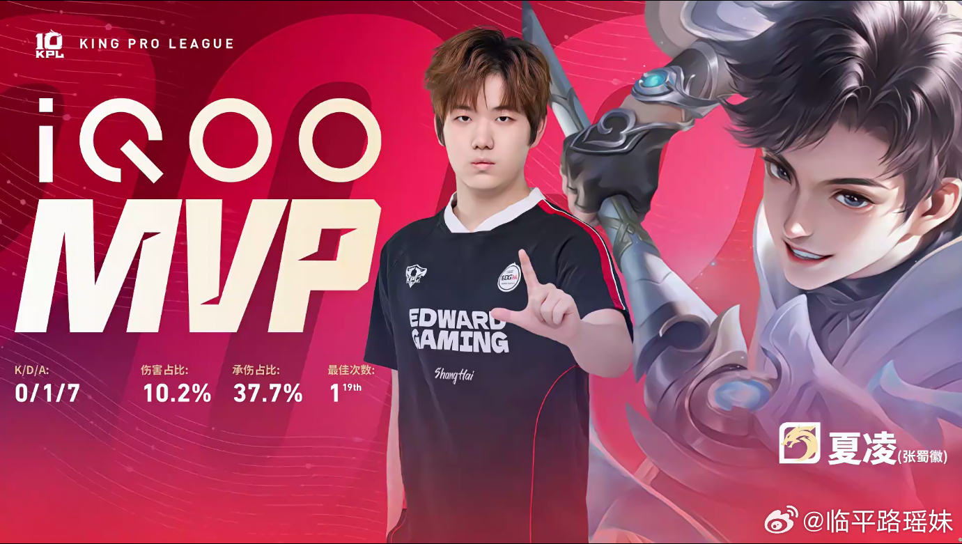 KPL  首战告捷！🎉EDGM拿下新赛季第一场胜利，成功战胜Hero！EDGM