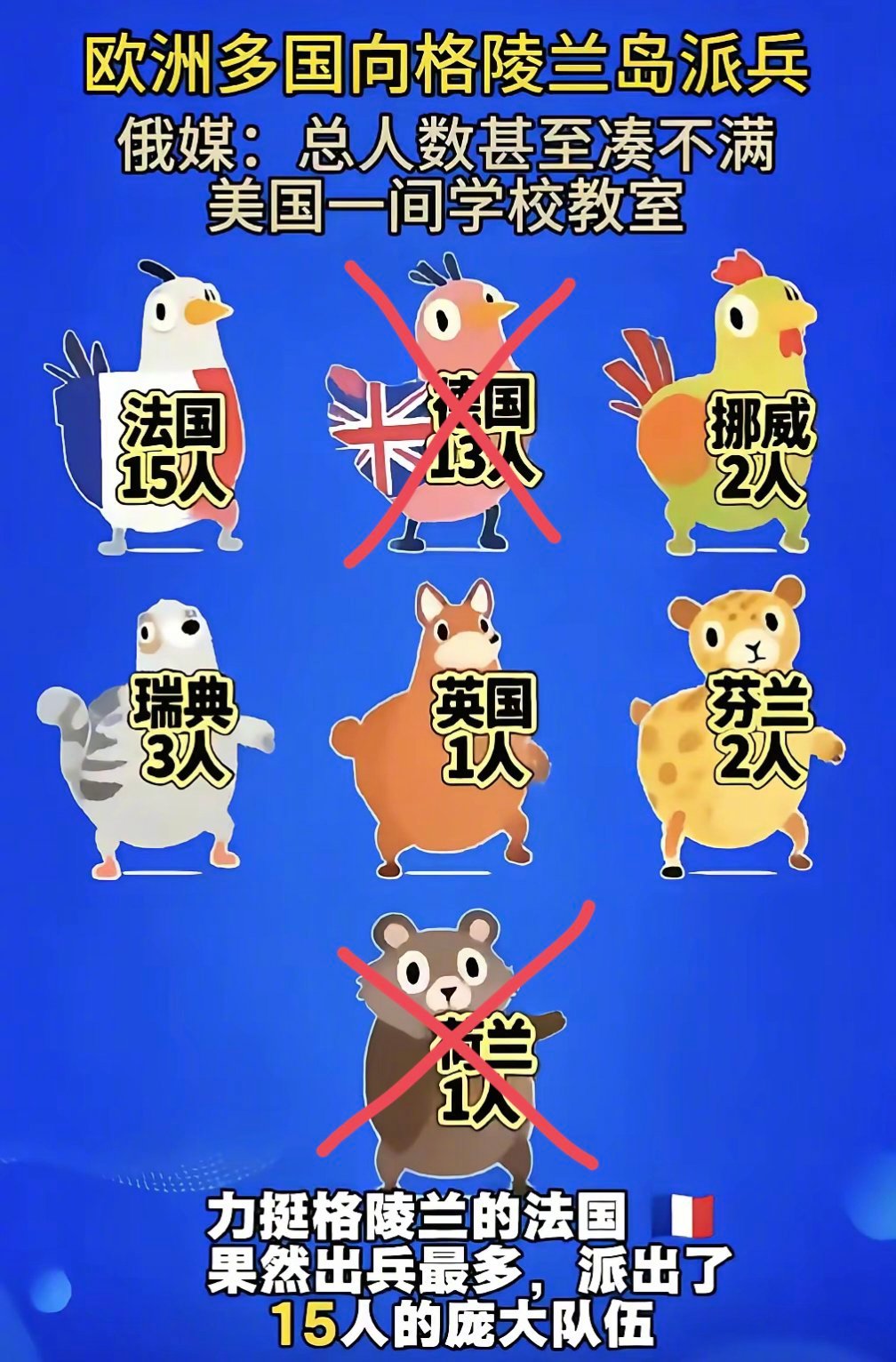 特朗普称将对法国葡萄酒等征200%税美国，枪打出头鸡，法国小公鸡的葡萄酒被加征2