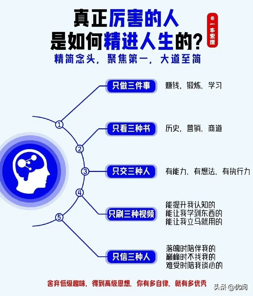 真正厉害的人是怎样提升自己的人生的？简化思维，专注最重要的，大道至简！ ​ ​​