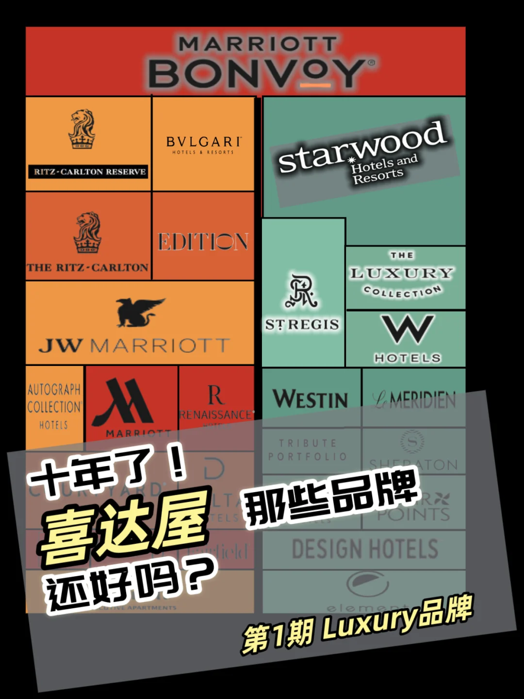 瑞吉 W 豪华精选｜喜达屋三剑客｜你们还好吗❓