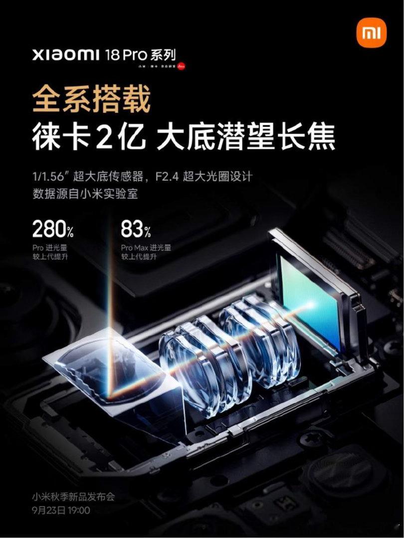 小米18 Pro长焦有多猛？进光量暴涨280%，还能拍300px微距 ​​​