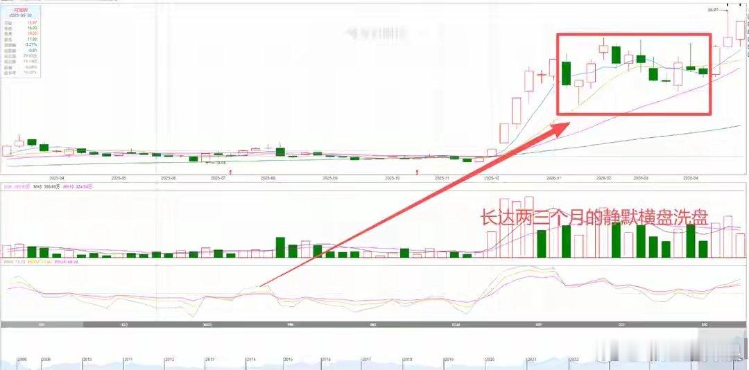 Alphabet市值有望重登全球第一Alphabet市值突破4.6万亿美元炒股最