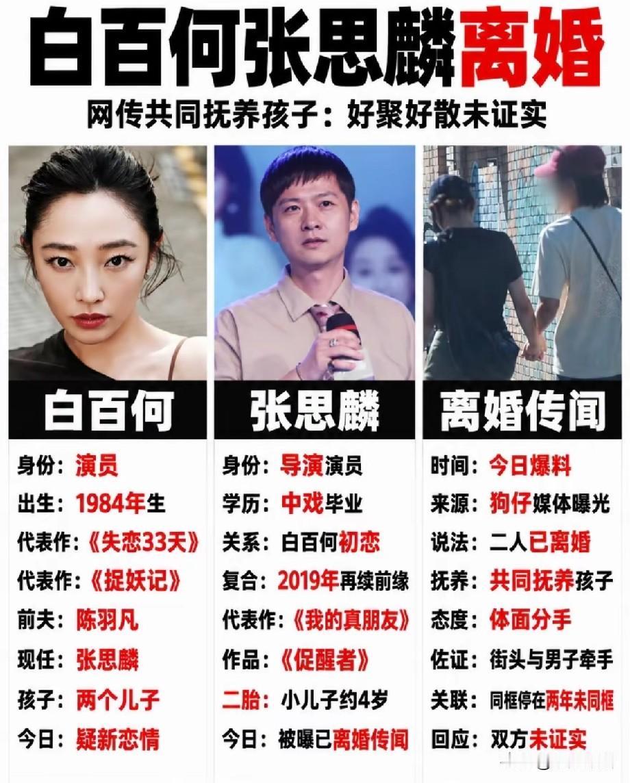 白百何张思麟被曝离婚！网传共同抚养孩子，两年未曾同框引猜测
 
近日有媒体爆料，