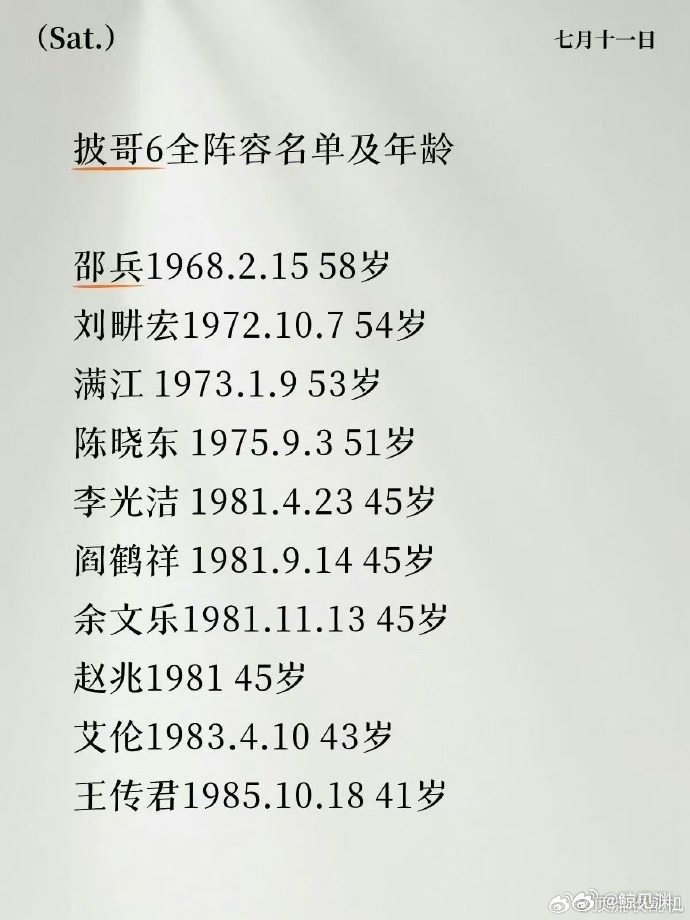 披哥6年龄披荆斩棘 以前很少能在综艺看到父子同台竞演，披荆斩棘第六季做到了，邵兵