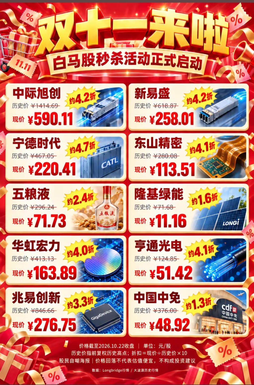 这才是双十一打折力度最大的[呆无辜]