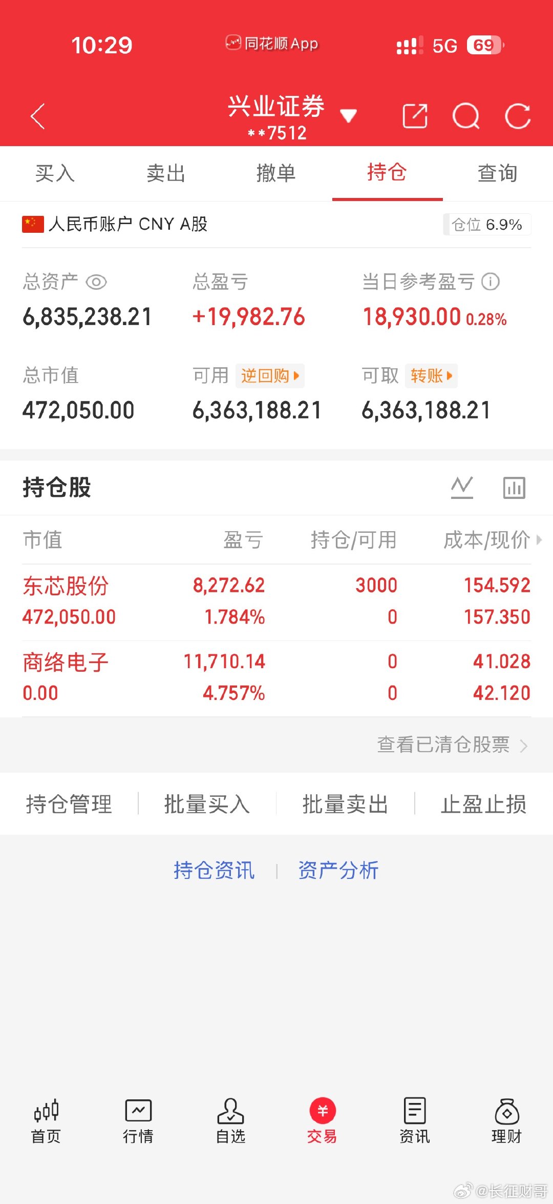 商络电子出来进了东芯股份688110个人关点，仅供参考。 
