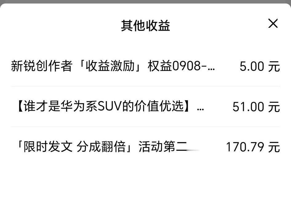 刚刚，收到头条平台发的三笔活动奖金总计181.79元。
1：新锐创作者发文数量奖