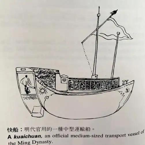 明朝造船业能支撑起郑和下西洋的宏大壮举，成为当时世界造船领域的标杆，核心在于成熟