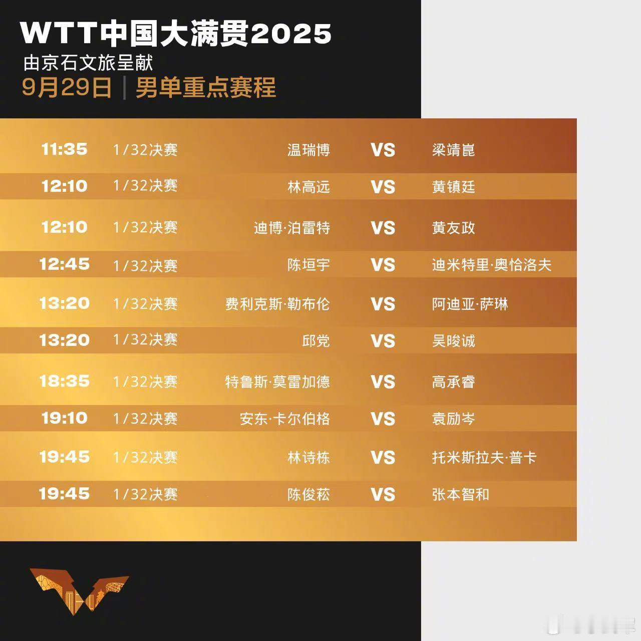2025年WTT中国大满贯9月29日赛程！ ​​​