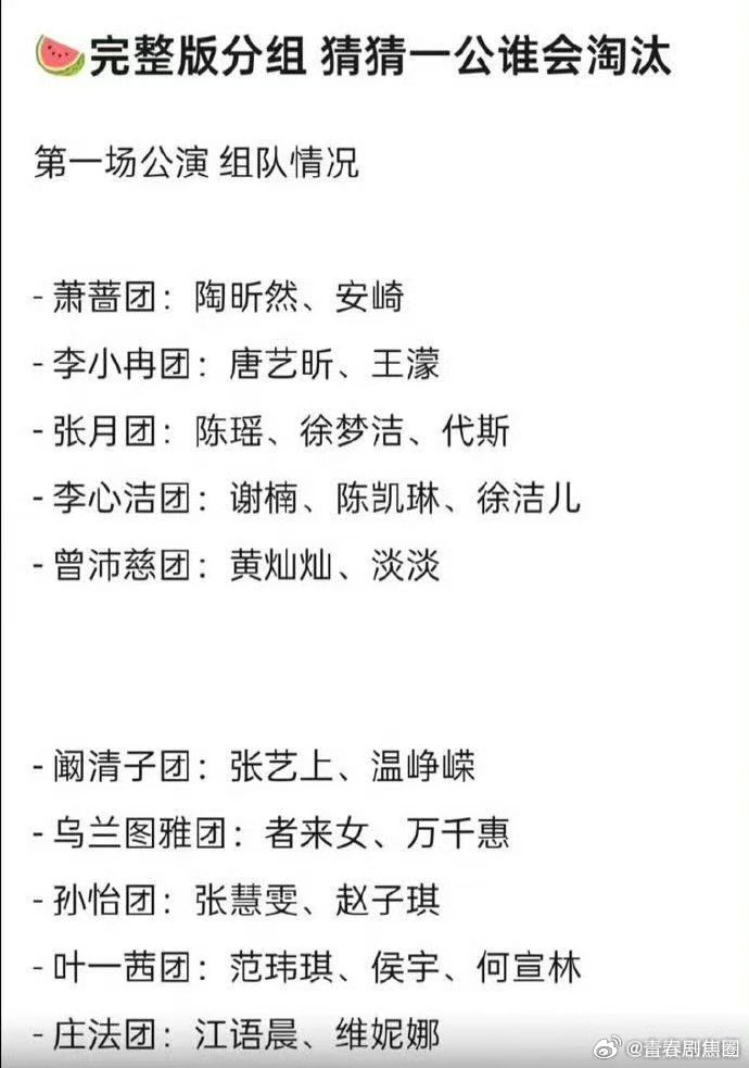 乌兰图雅者来女同组乘风2026民族风遇上国风韵，乌兰图雅与者来女强强联手，舞台期