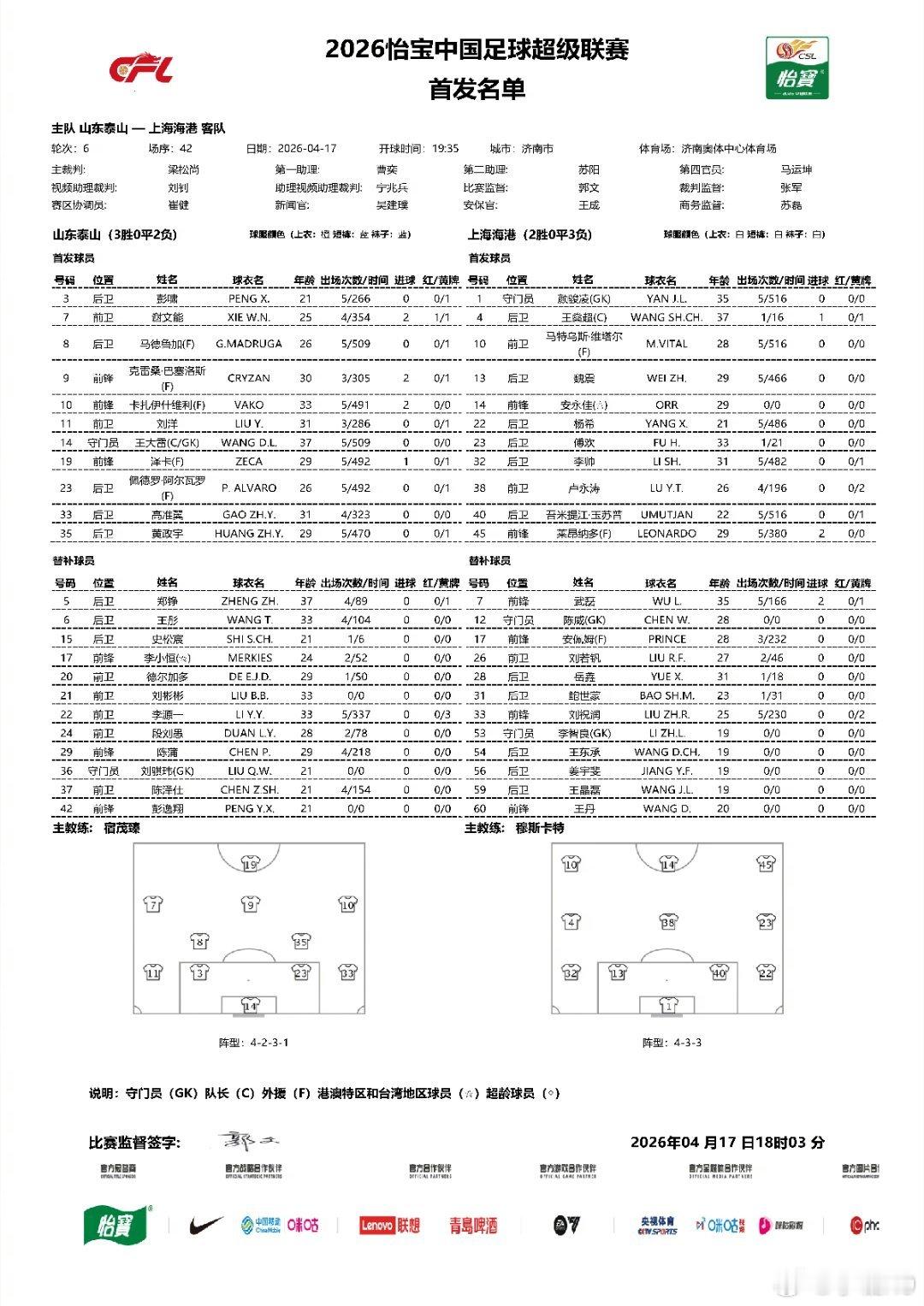 今天6场联赛的前三场。 