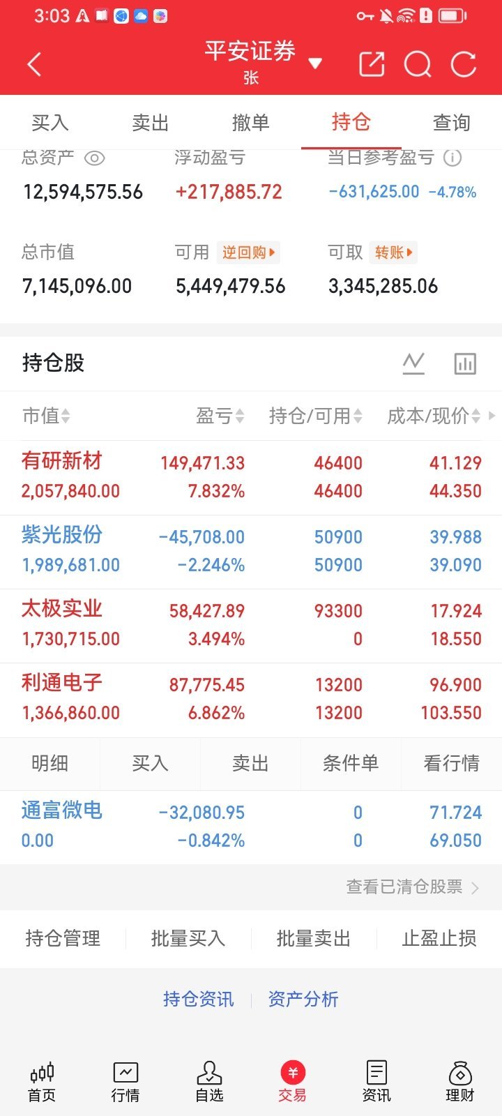 7.28持仓收评📊今日大盘全天在3800关口反复拉锯，维持3800‑3900箱