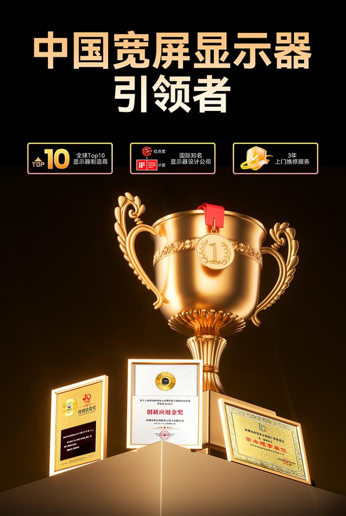 在显示领域，联合创新一直是“中国宽屏显示领域引领者”，不仅规格全、销量高，还拿过