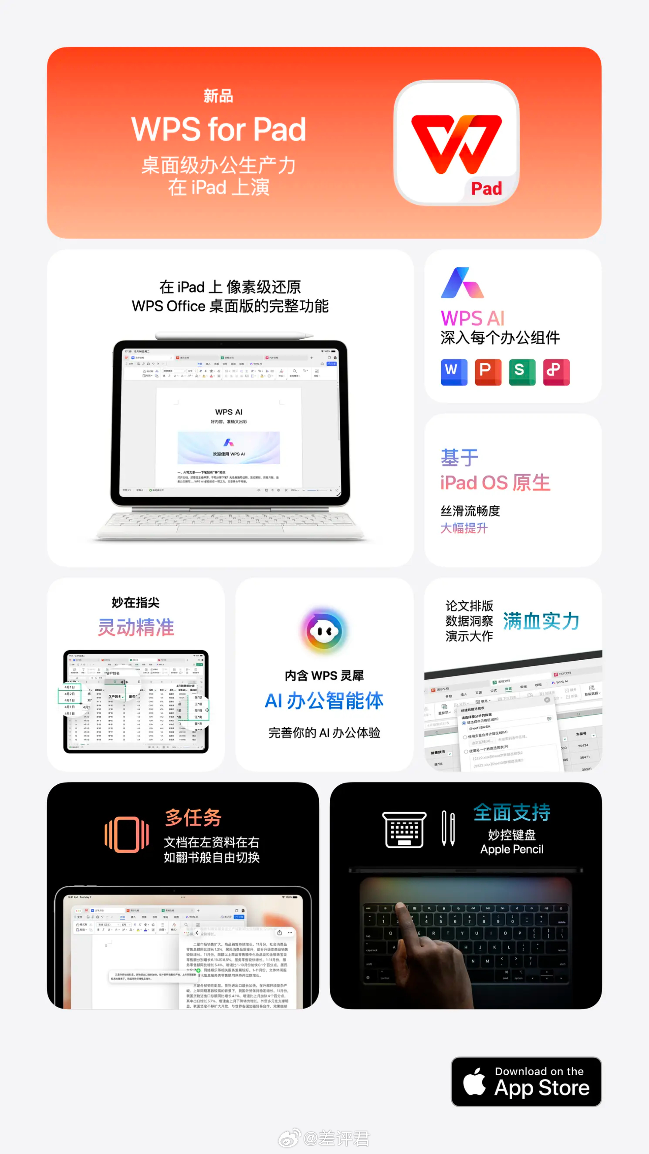 #差评说数码# iPad上有原生的桌面级WPS Office了，新版WPS采用原