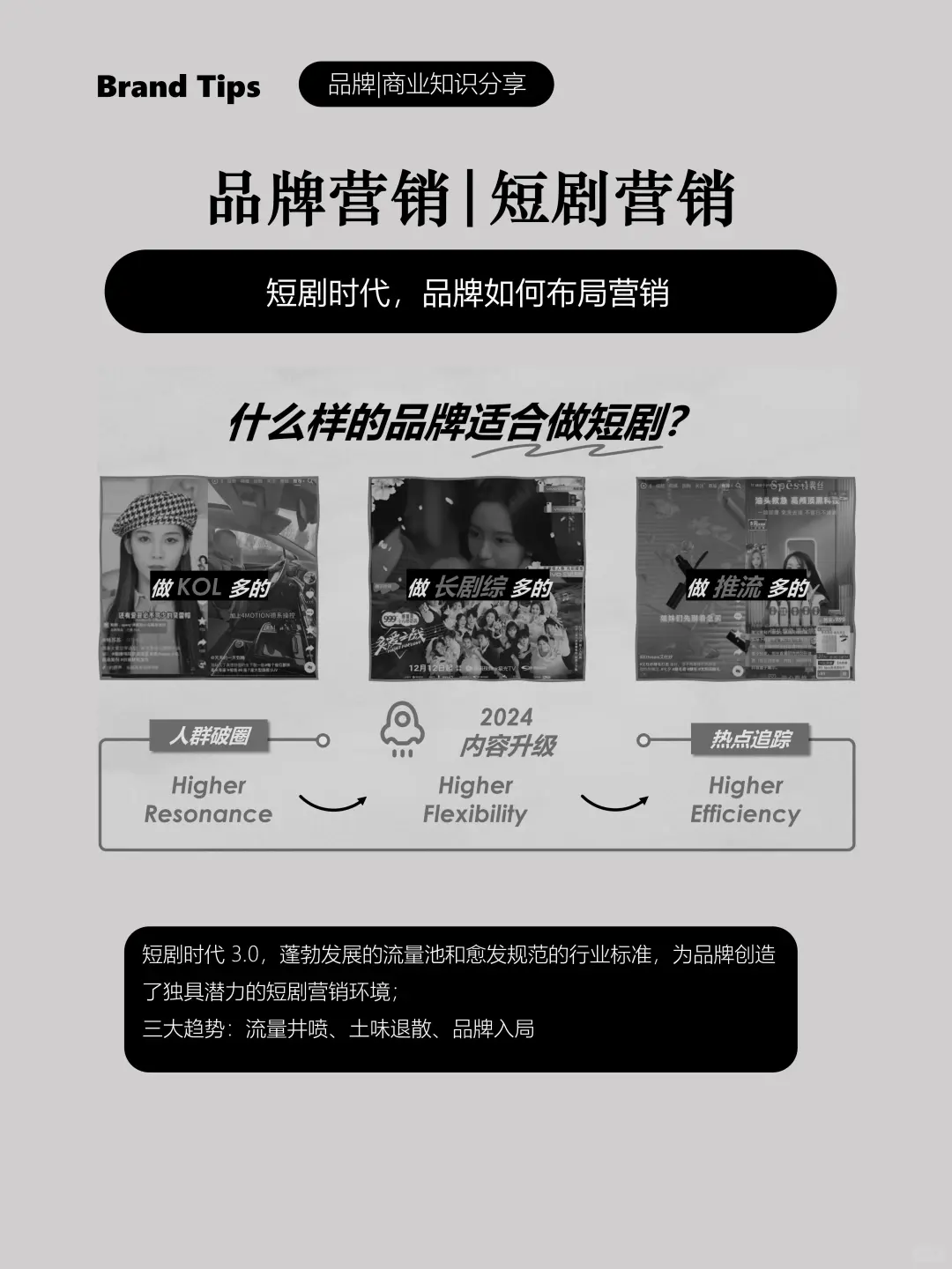 短剧时代，品牌如何布局短剧营销