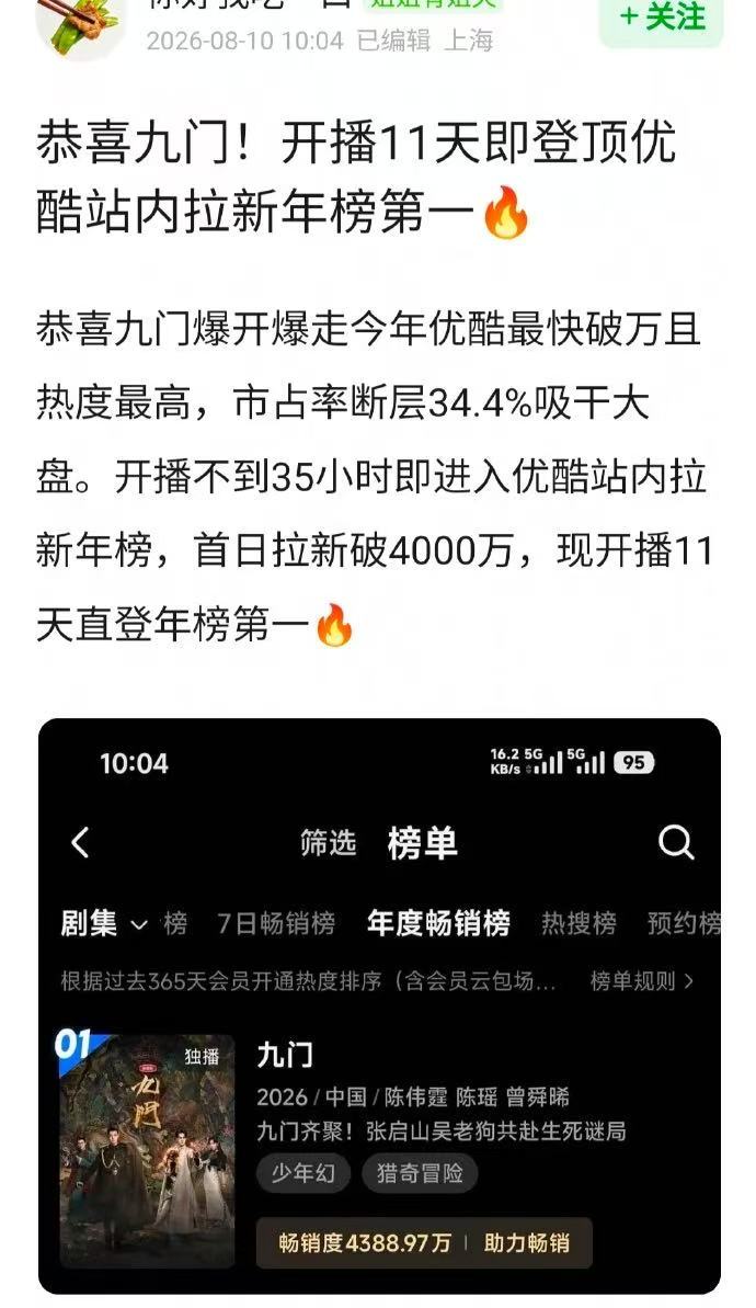 九门优酷站内拉新榜第一九门登上优酷站内拉新榜第一  九门开播11天，登上优酷站内