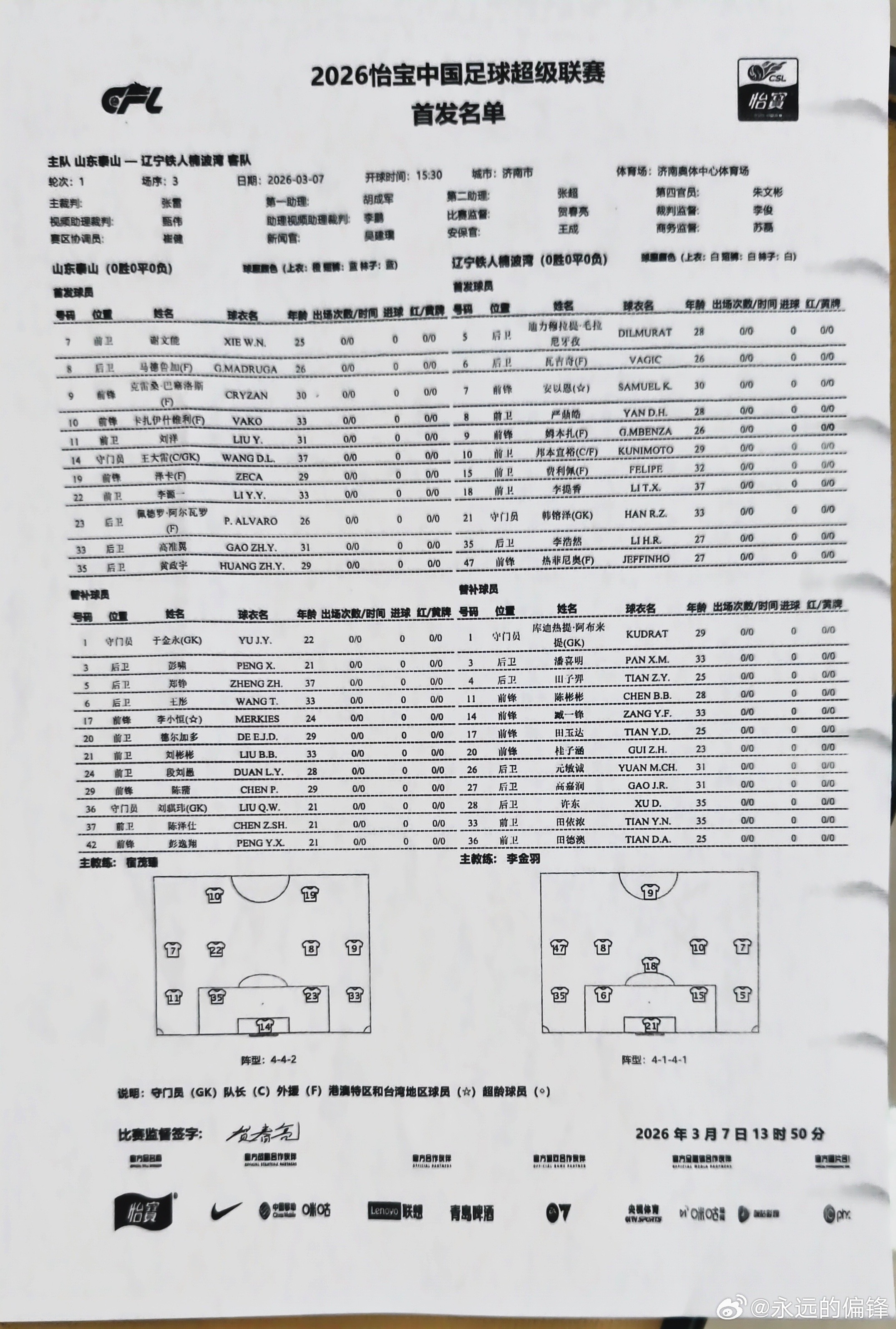 五外援首发，应该还是五后卫，第一场以稳为主，期待两名外援状态没问题。 