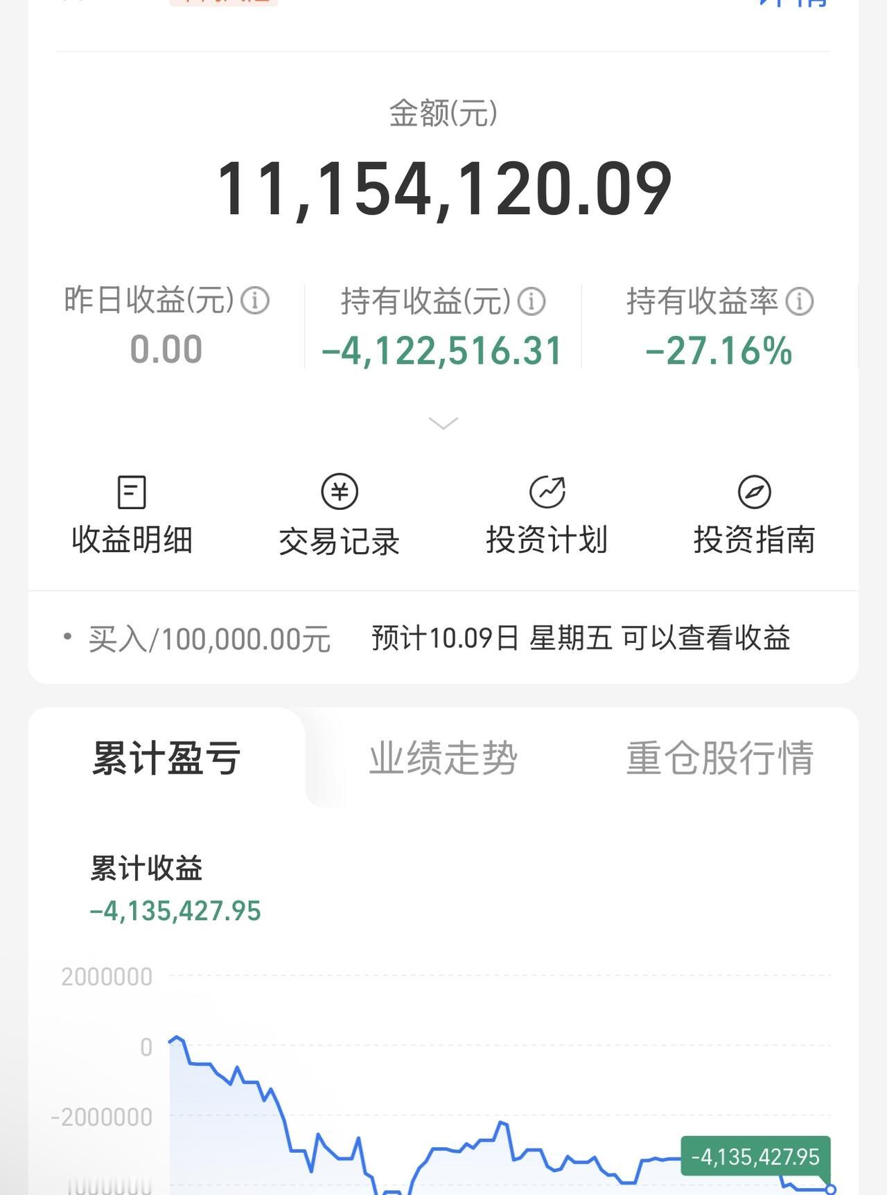 纵有亿万资产，也抵不过天命！倦时回首望斜阳，肩上落叶已枯黄。