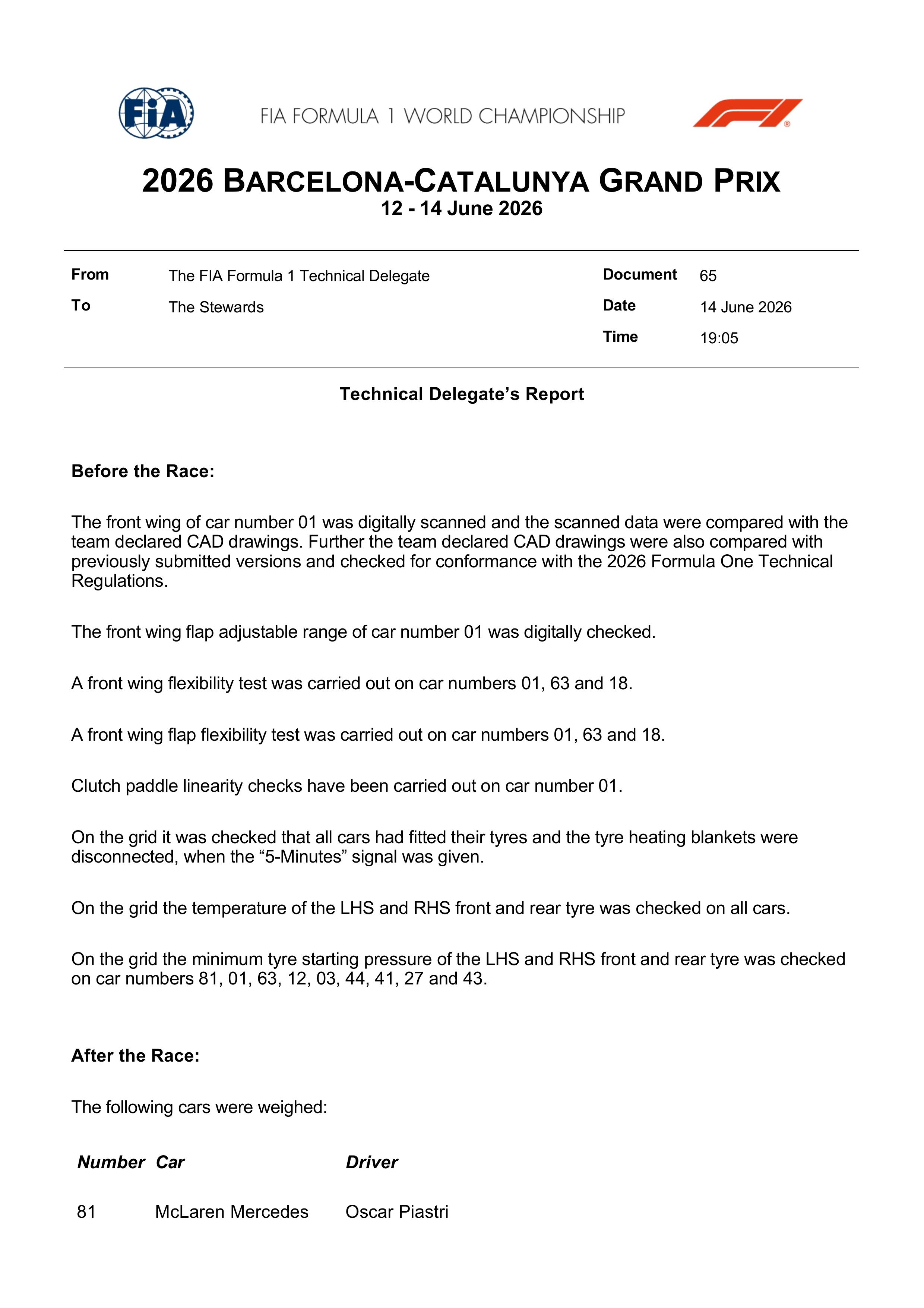 F1巴塞罗那站正赛之后的车检没有问题👌大家晚安F12026F1巴塞罗那大奖赛