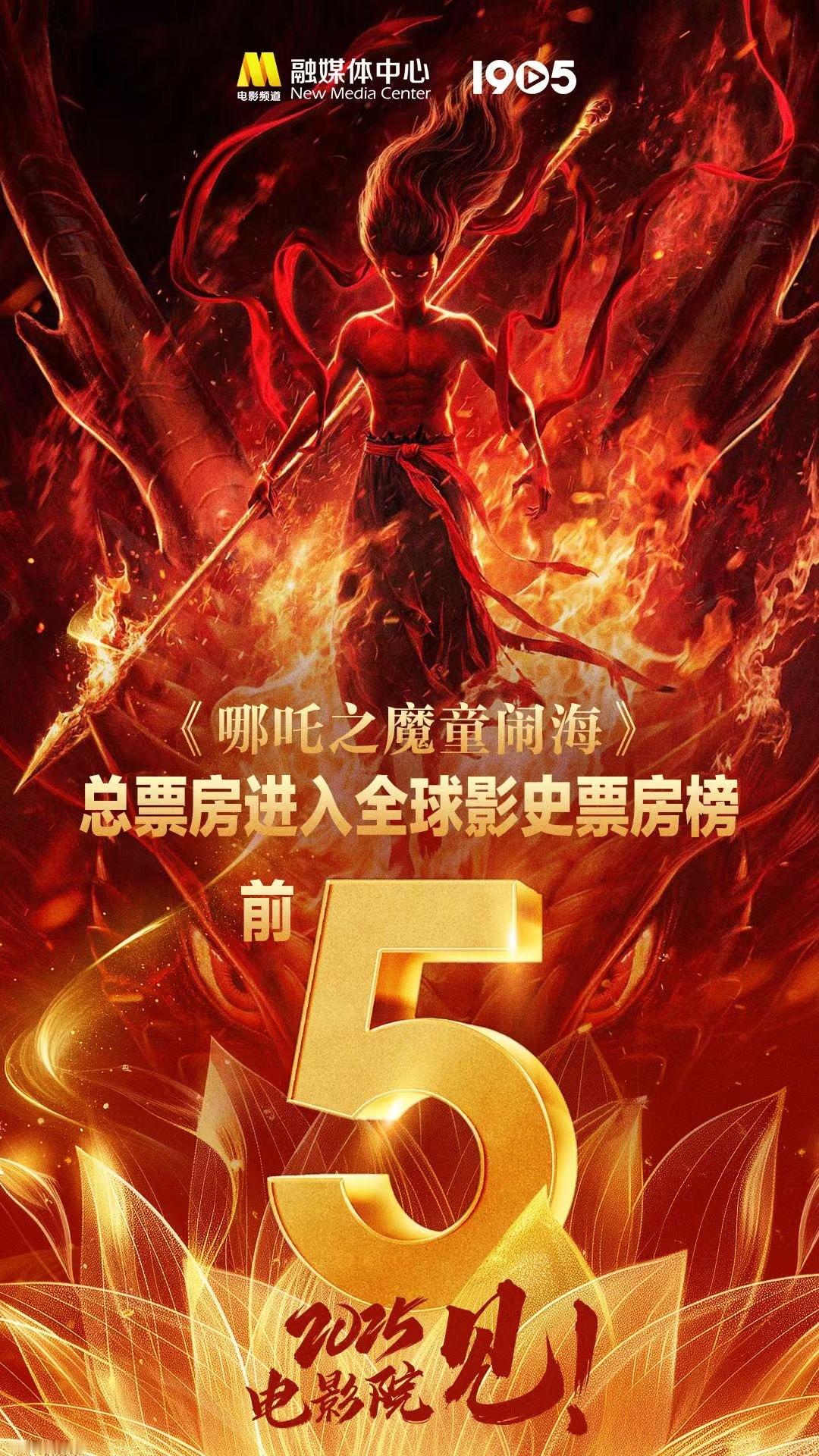 哪吒2全球第5 哪吒2如愿进入全球票房榜TOP5，看一眼前面四部，不得不说卡梅隆