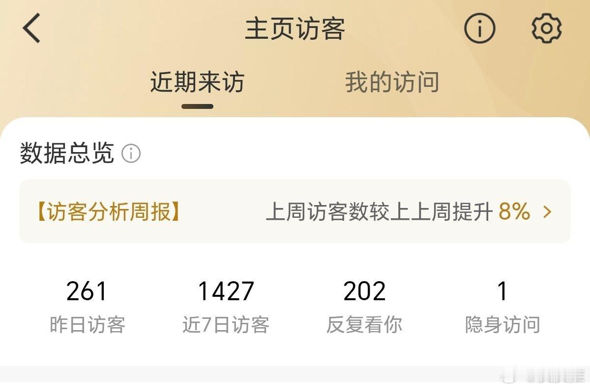 为啥还有人对我隐身访问，这有啥见不得人的。。。