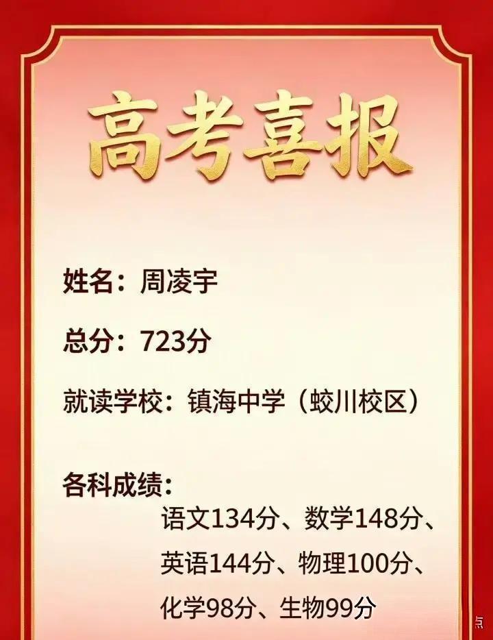 借壳刷屏的高考喜报，不过是违规的自我狂欢。


江苏高考成绩放榜后，各类升学喜报