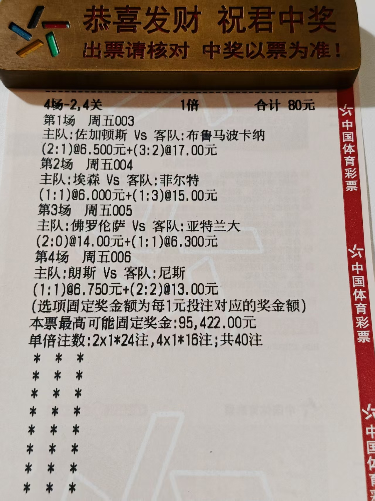 今日竞彩实单分享：精选4场比分串关，以小博大简要分析：玩比分，首先要判断每场比赛