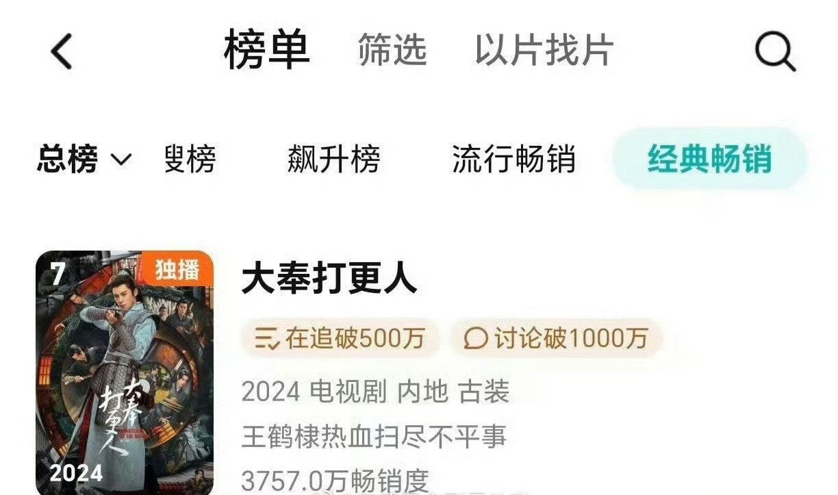 王鹤棣的《大奉打更人》站内拉新年榜又拉升一位 年榜top7 ​​​