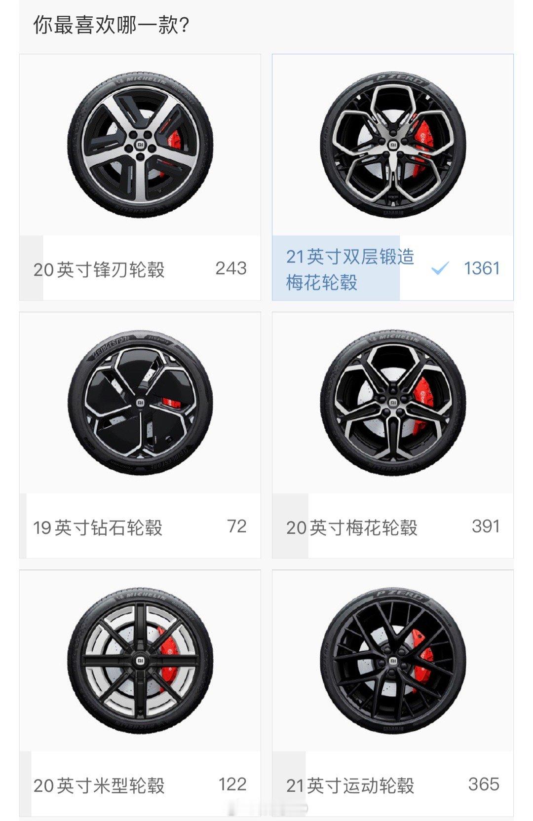 新一代小米su7 的6款轮毂，果然21寸双层锻造梅花轮毂最受大家喜欢。 