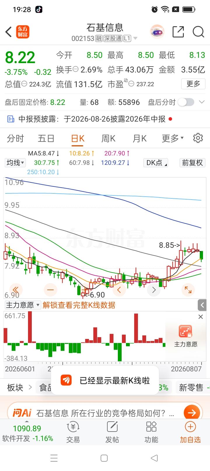 一位股民在股吧里崩溃留言，直呼快要撑不住了。1月份在16元价位重仓买入石基信息，