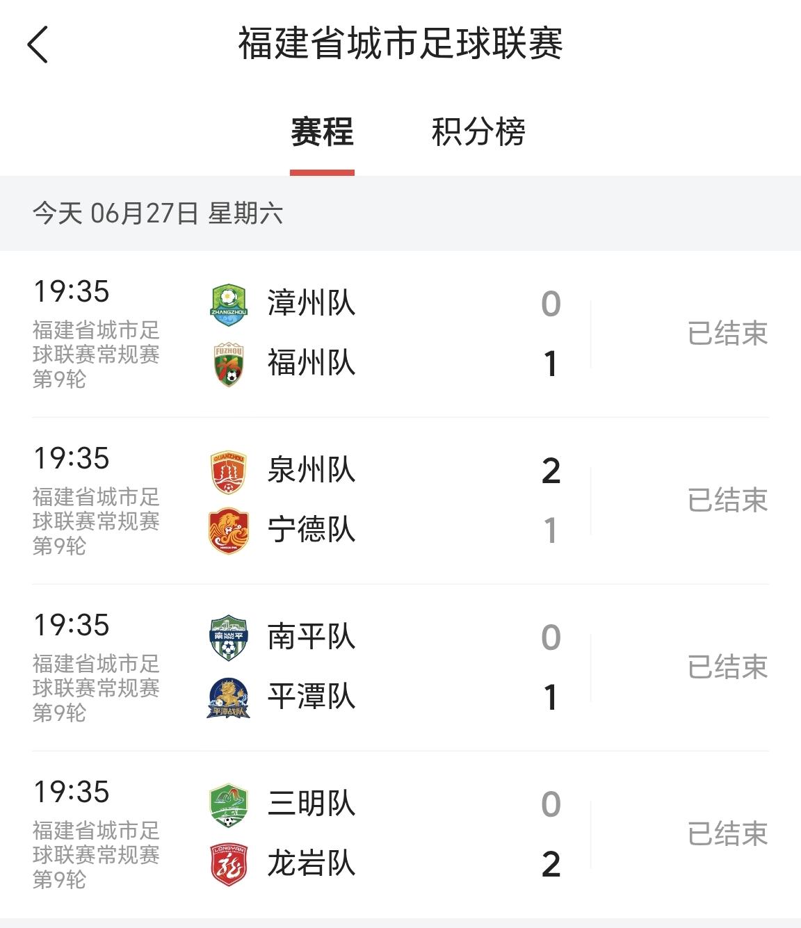 闽超赛事，最不喜欢的就是平局，一旦开赛，必须分出个输赢。

今天，闽超第九轮赛事