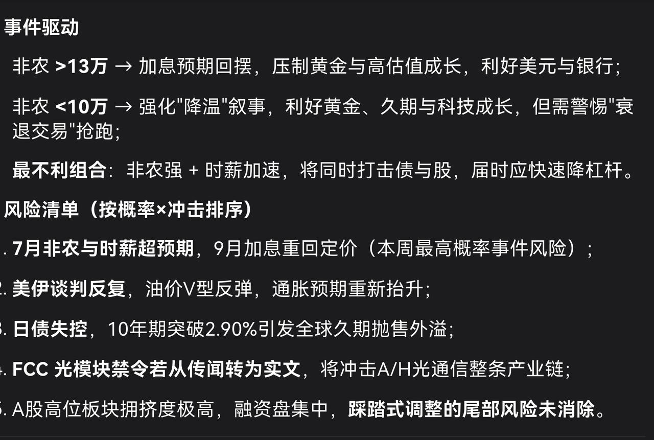 美伊战争消停后，目前全球市场最重要两件事:一北京时间本周五的美非农就业数据；二F