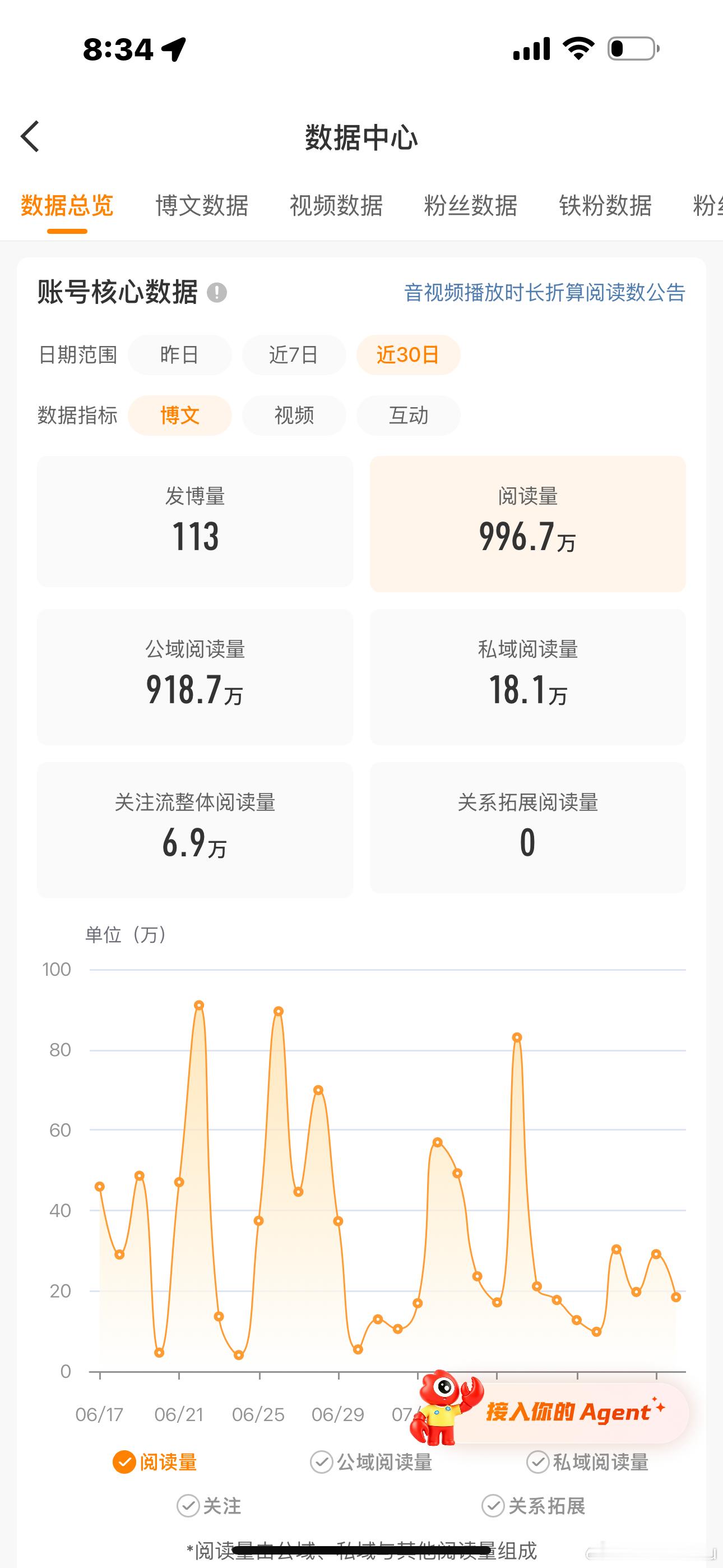 哦 