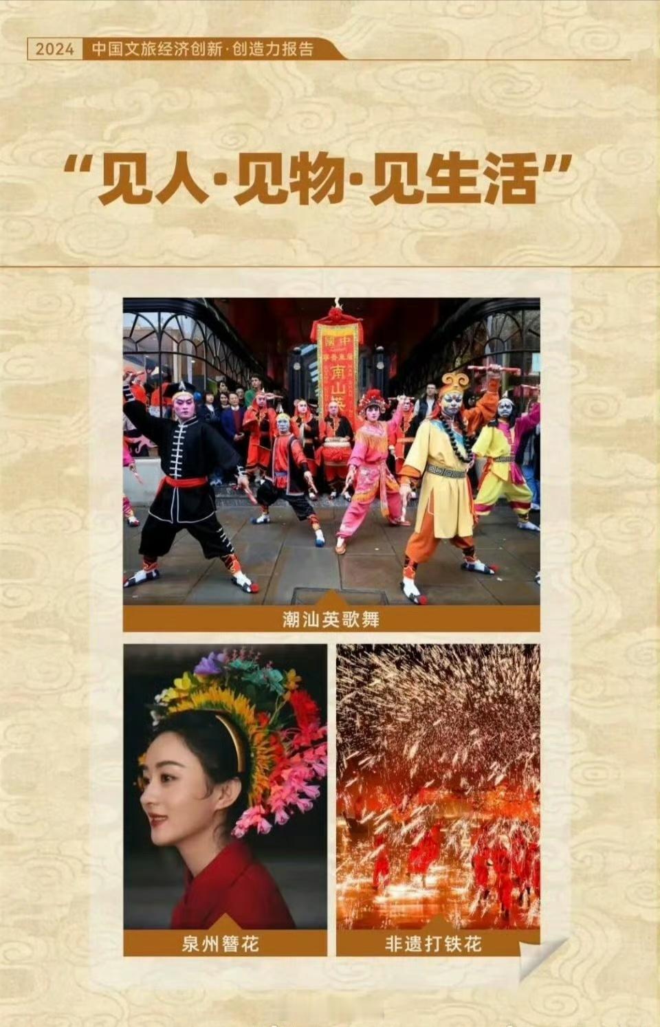 赵丽颖带火的泉州簪花入选《2024中国文旅经济创新·创造力报告》 ​​​