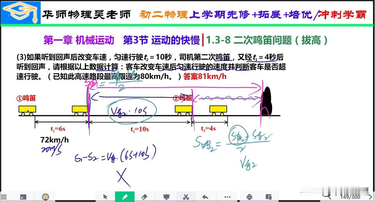 都说八年级物理上册不难，但是为啥很多孩子只能考五六十分？
①概念不清楚
②易错点