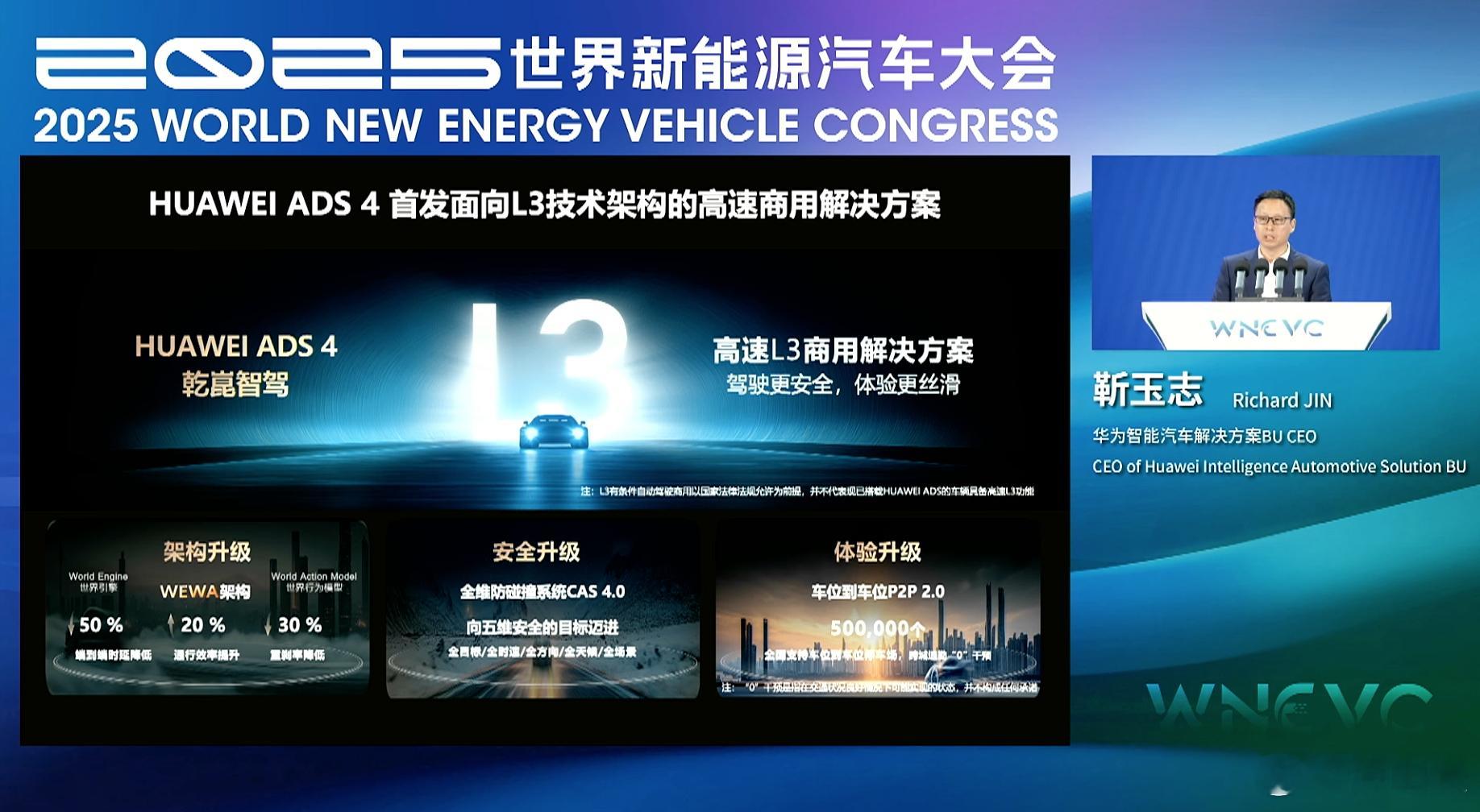 第七届世界新能源汽车大会上，华为预计，华为乾崑智驾L3将在2027年规模放量。而