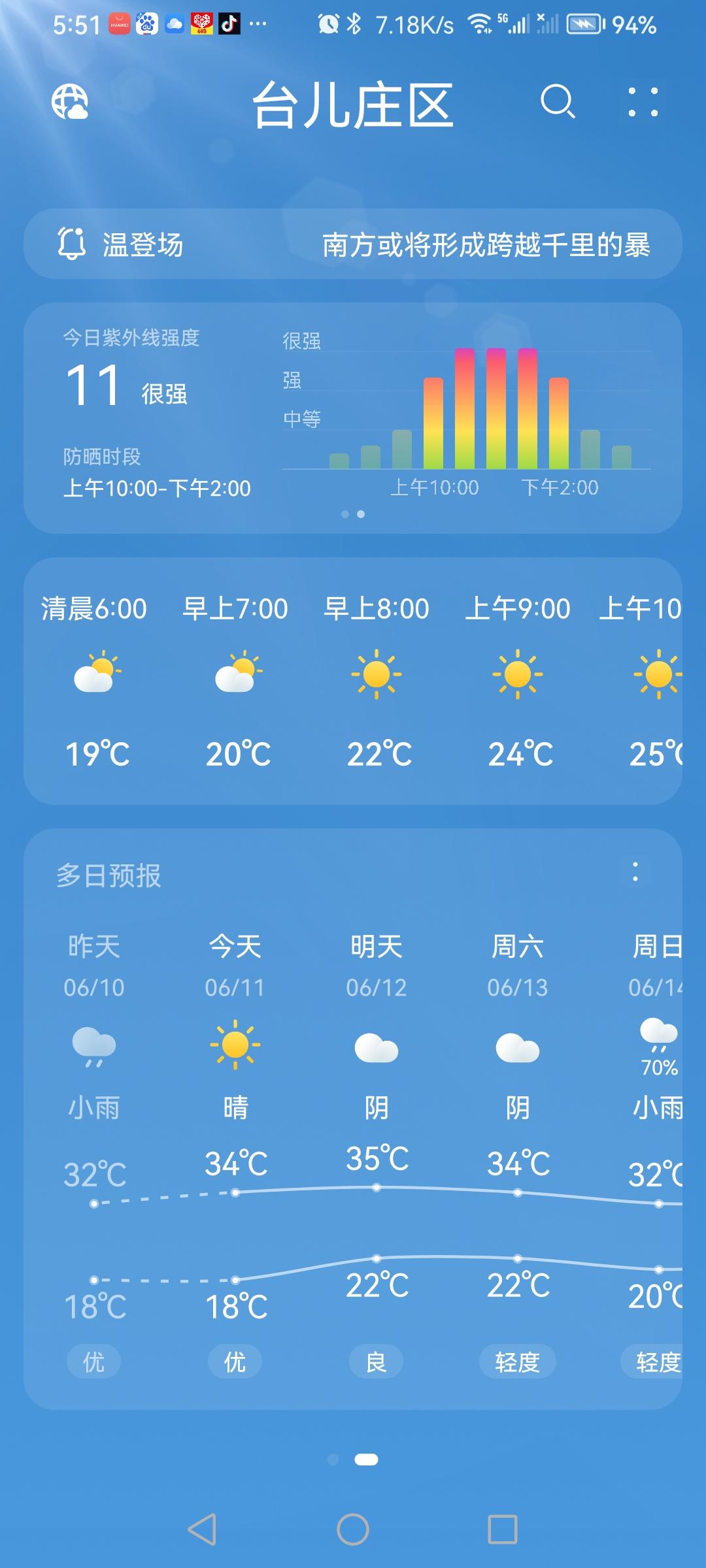 “6.11”高考收官。天气预报“晴”。实为“小雨转晴”。气温18—34度