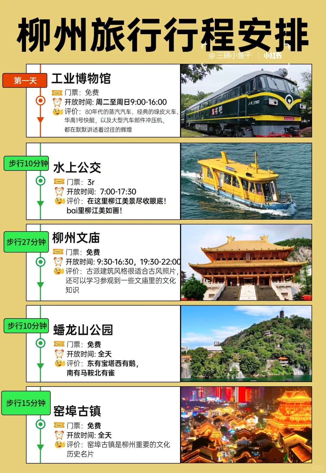 打卡柳州三日游✅｜吃螺蛳粉儿