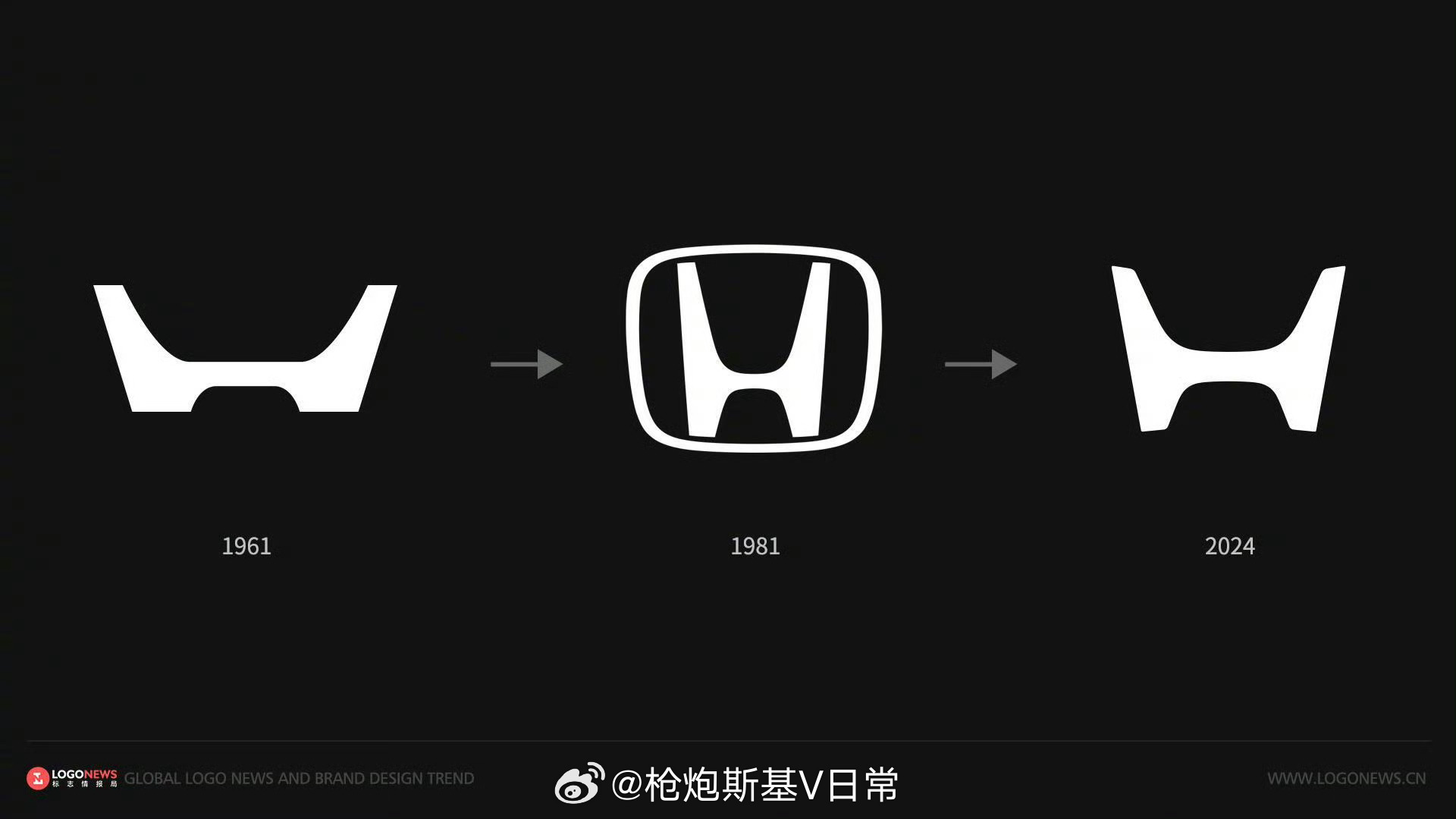 回归曾经，本田的logo进化了，你们觉得喜欢吗？ 