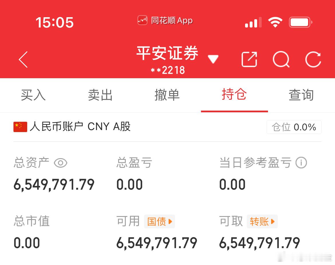 空仓观望，下周再战 