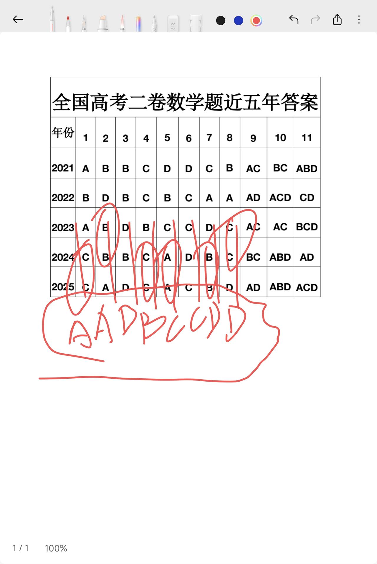 高考 高考数学 高考成绩 高考加油站 高考倒计时
